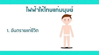 ความปลอดภัยในการทำงานเกี่ยวกับไฟฟ้า