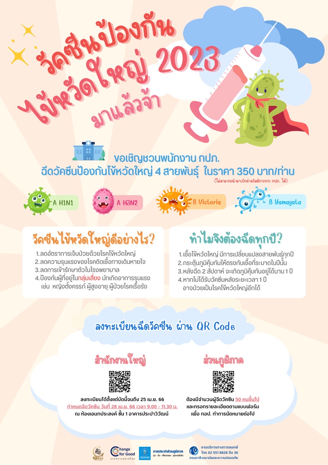 Influenza Vaccine 2023